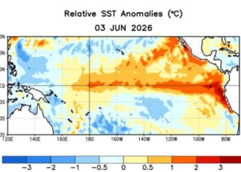 El Niño viene con todo: la probabilidad es del 100% a partir del invierno y con intensidad “muy fuerte”