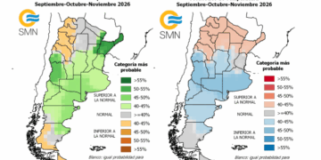 ¿Una primavera “invernal”?: el inicio de El Niño sorprendería con temperaturas bajo lo normal